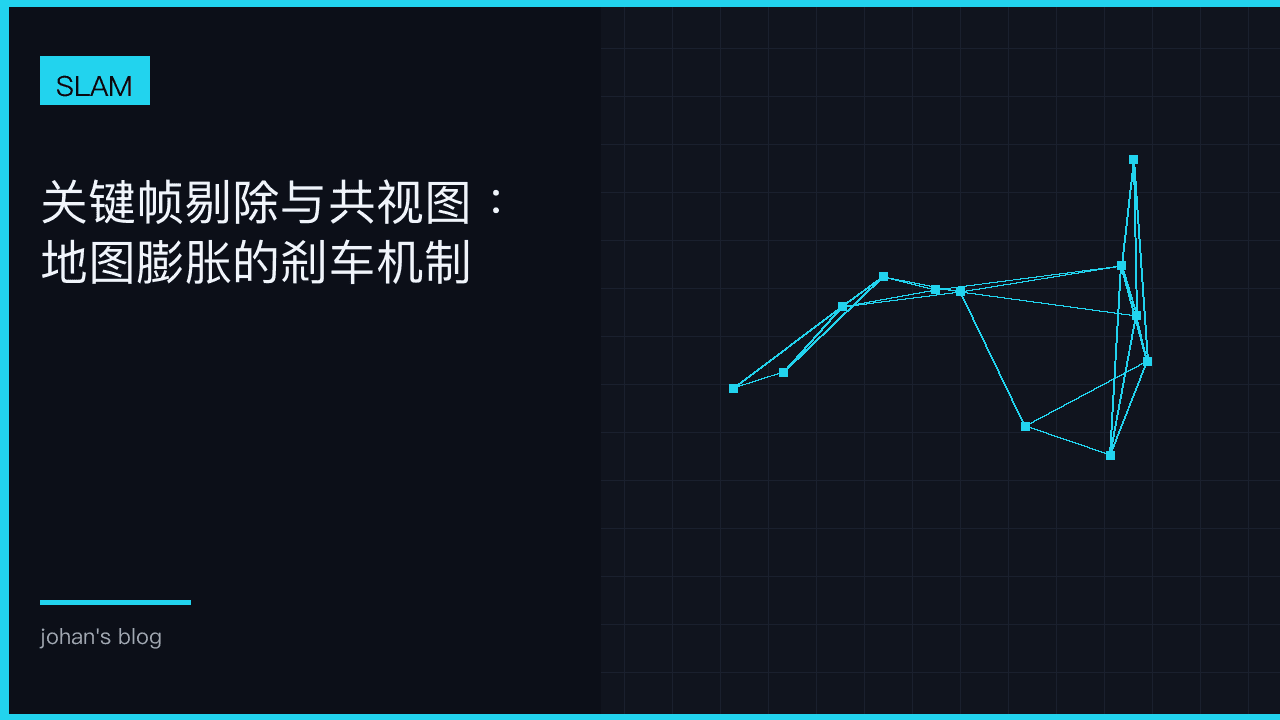 关键帧剔除与共视图：地图膨胀的刹车机制