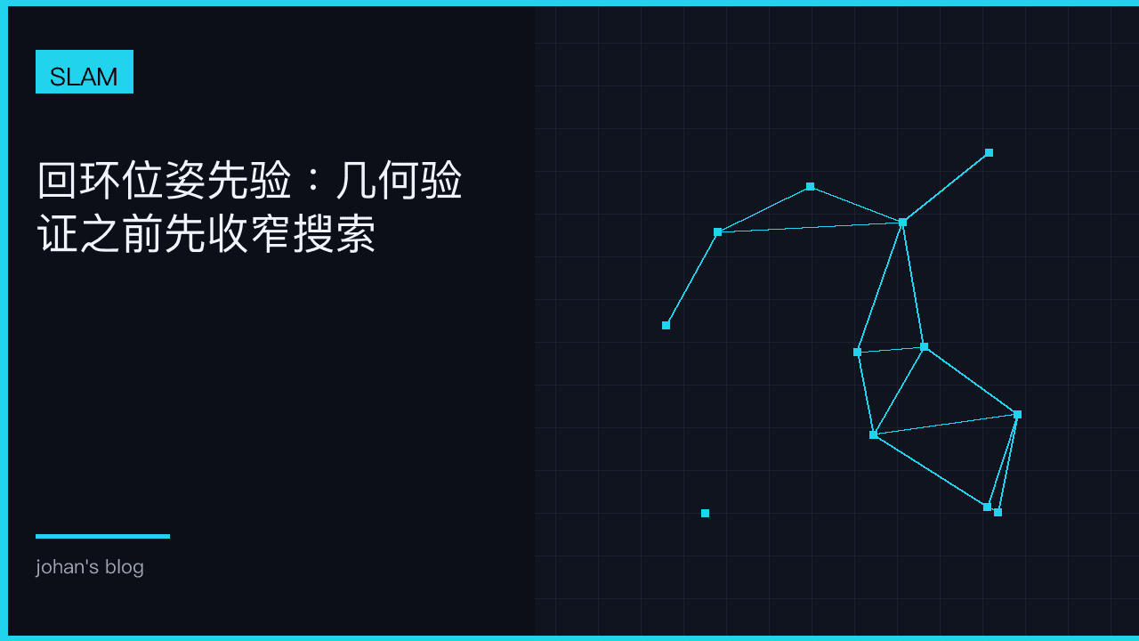 回环位姿先验：几何验证之前先收窄搜索