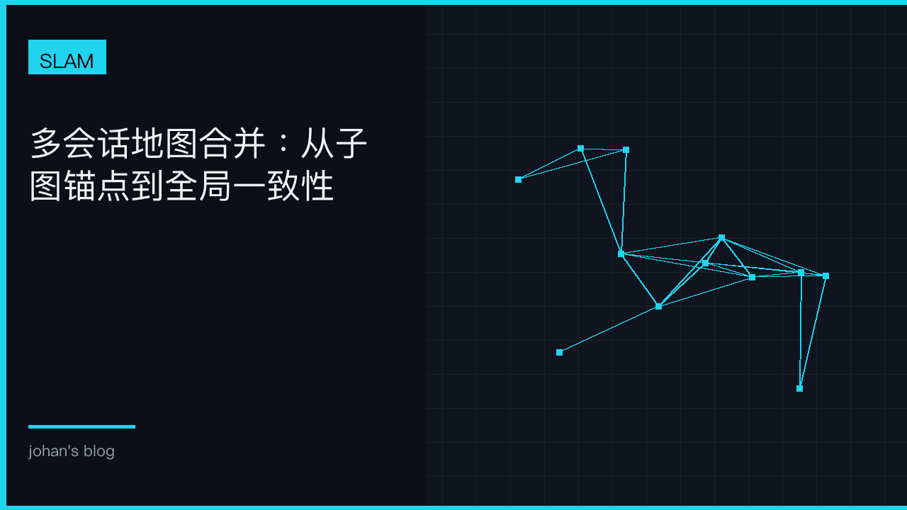 多会话地图合并：跨会话约束与尺度