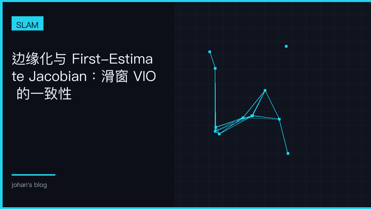 边缘化与 FEJ：滑窗 VIO 的一致性