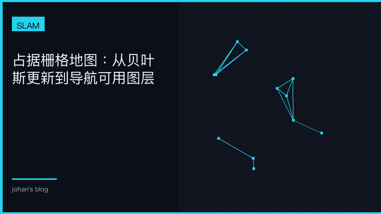 占据栅格：导航可用的几何契约