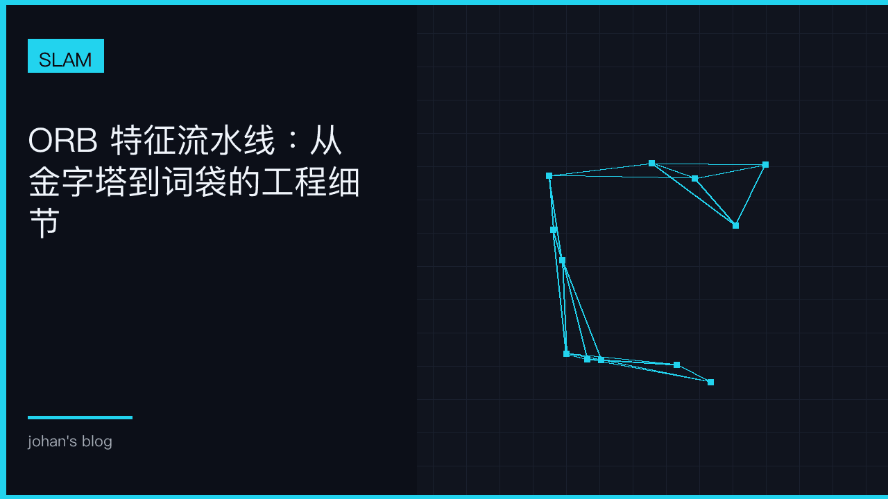 ORB 特征流水线：从金字塔到词袋的工程细节