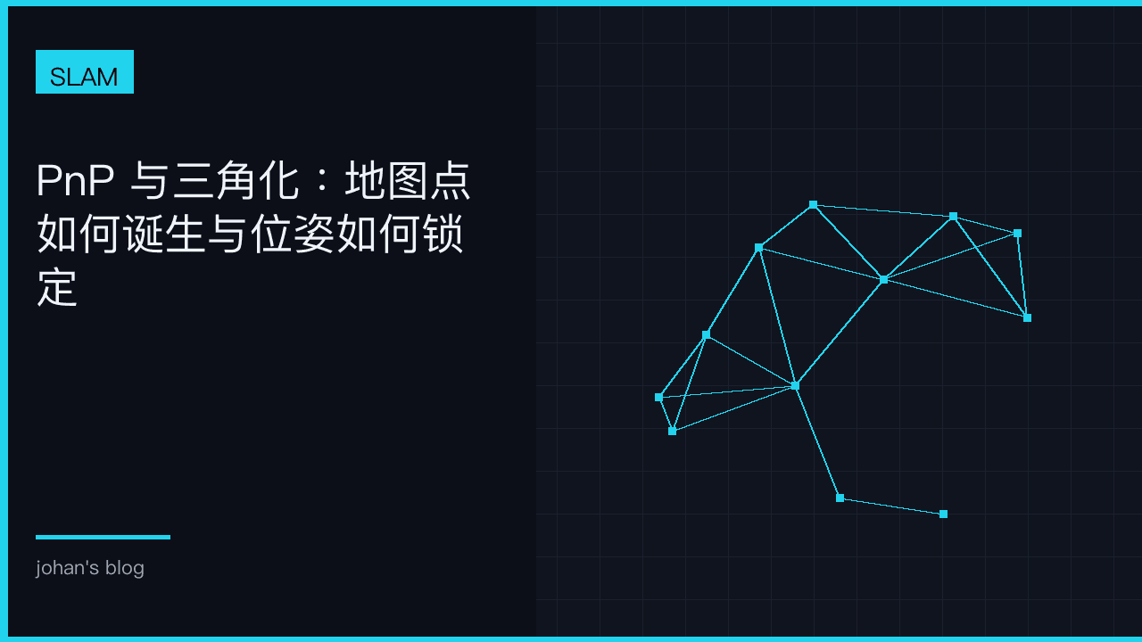 PnP 与三角化：前端两条腿的门槛
