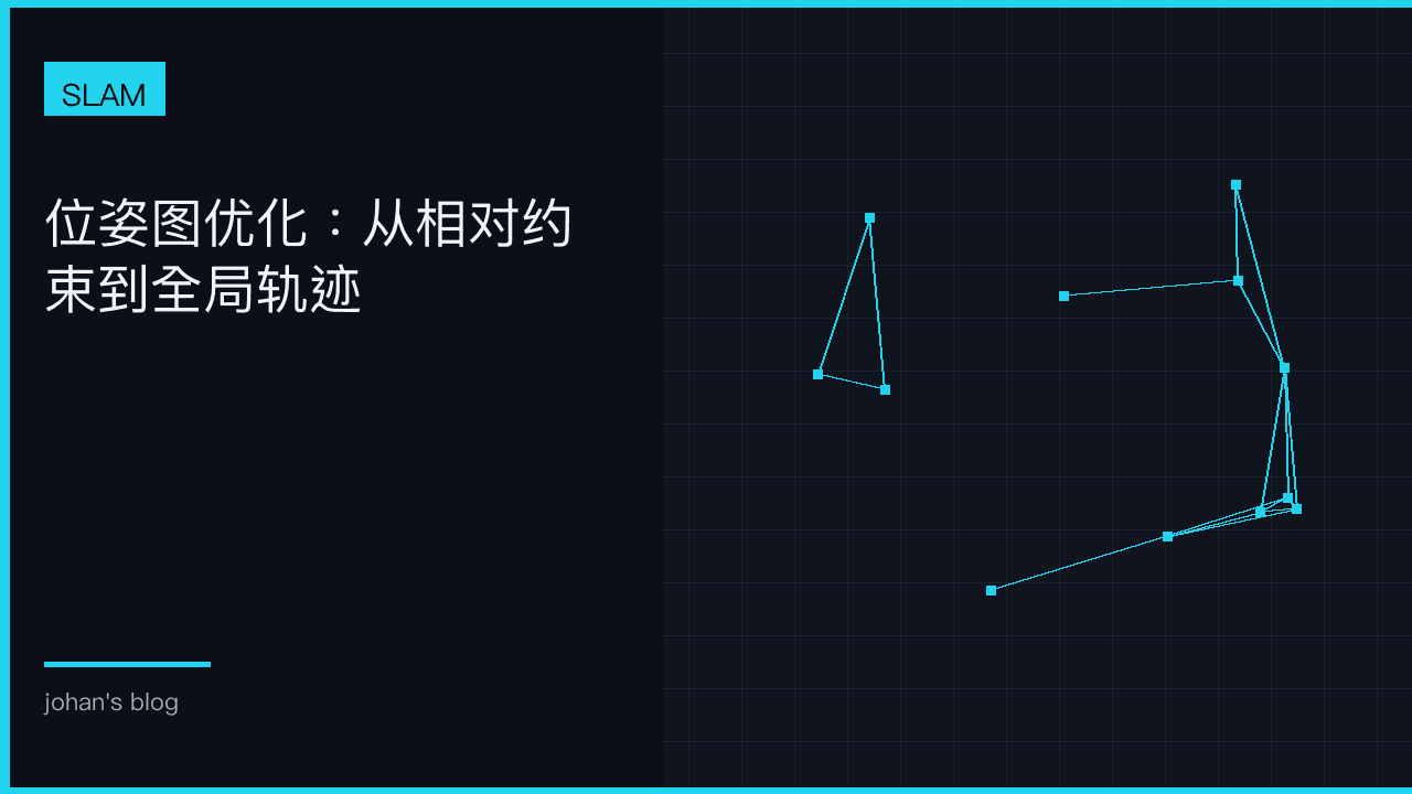 位姿图优化：从相对约束到全局轨迹