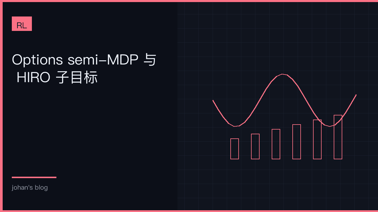 分层 RL：子目标与 options
