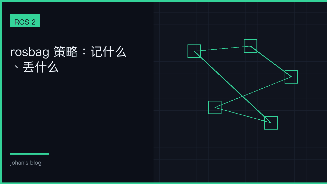 rosbag 采集策略：证据优先，而不是全量备份