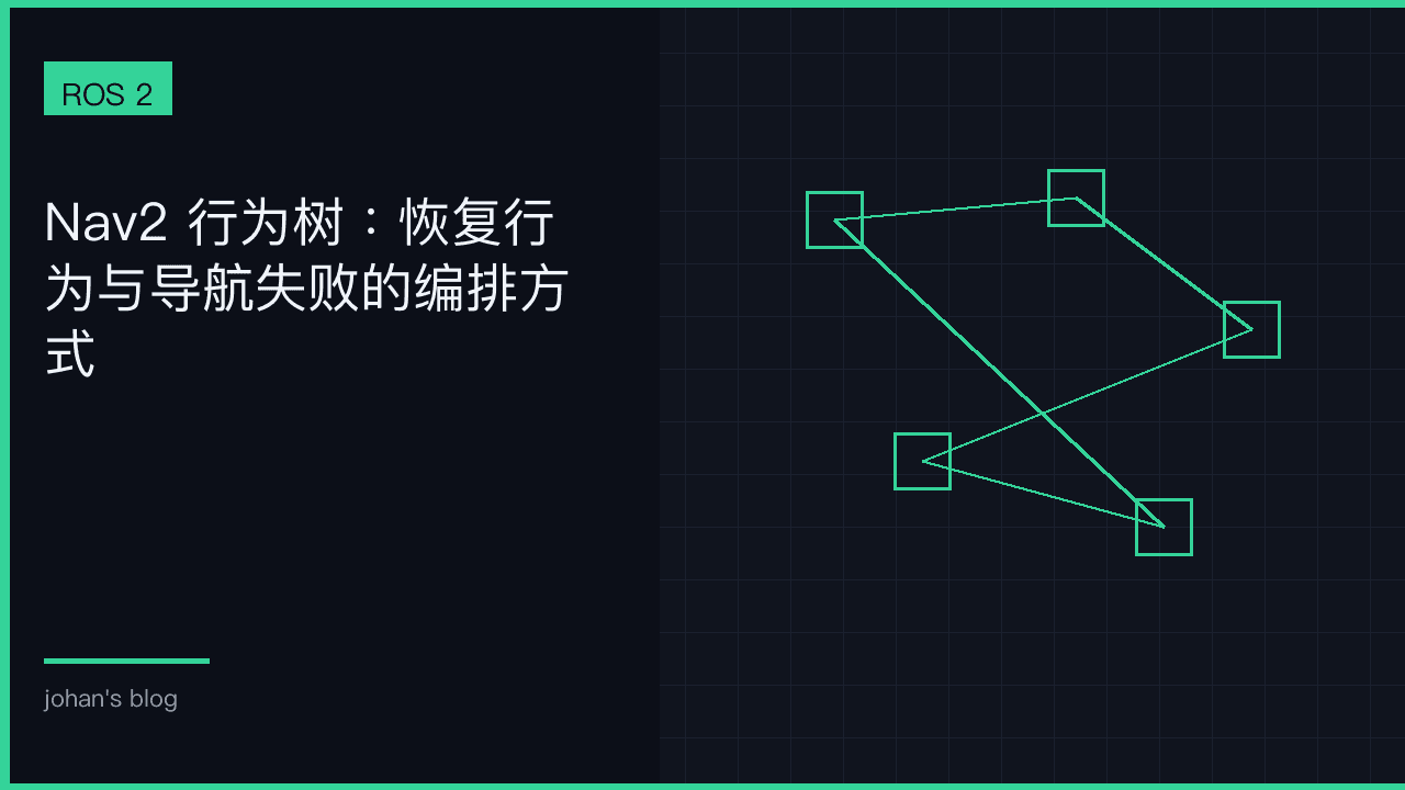 Nav2 行为树：把失败策略写在决策层