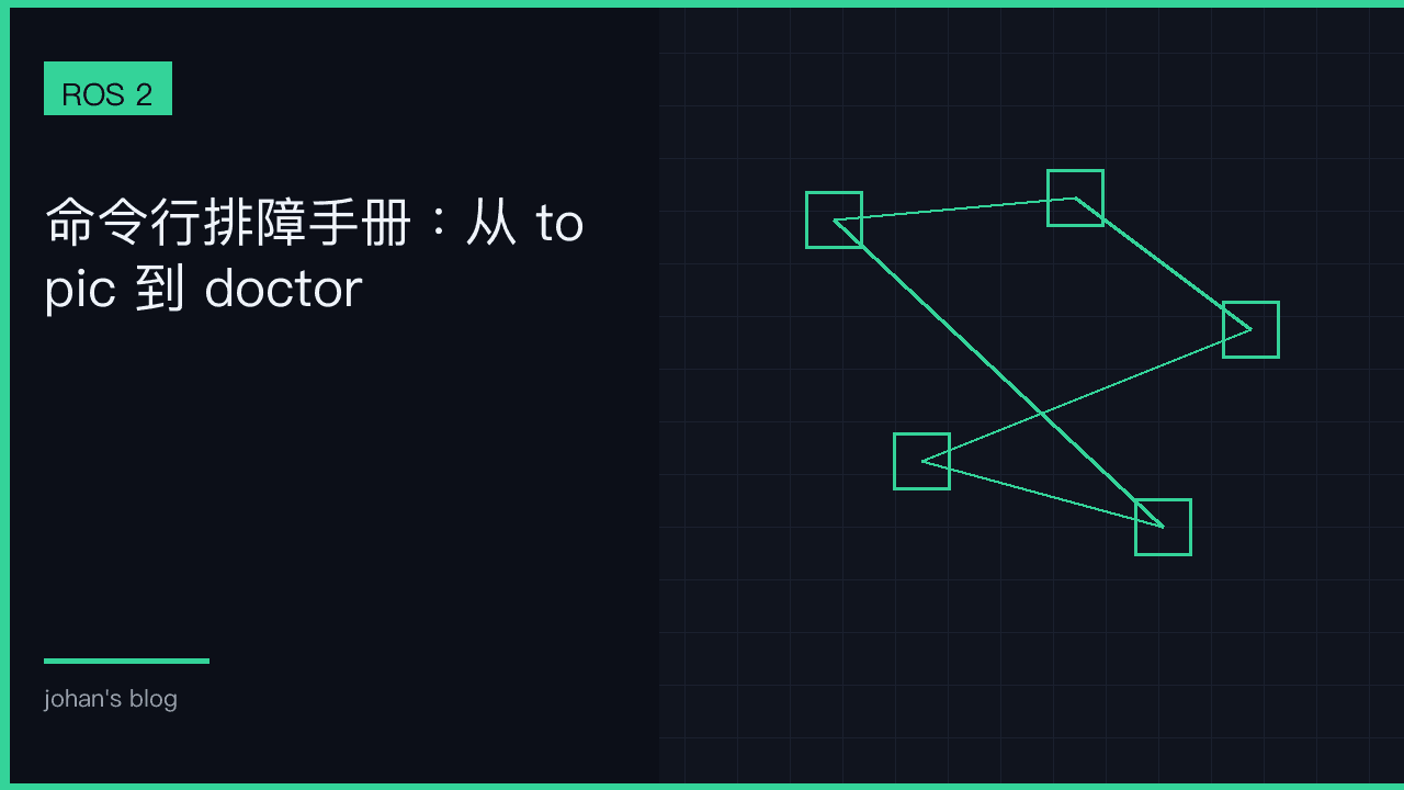 ROS 2 CLI 分诊：一条可复现的证据链