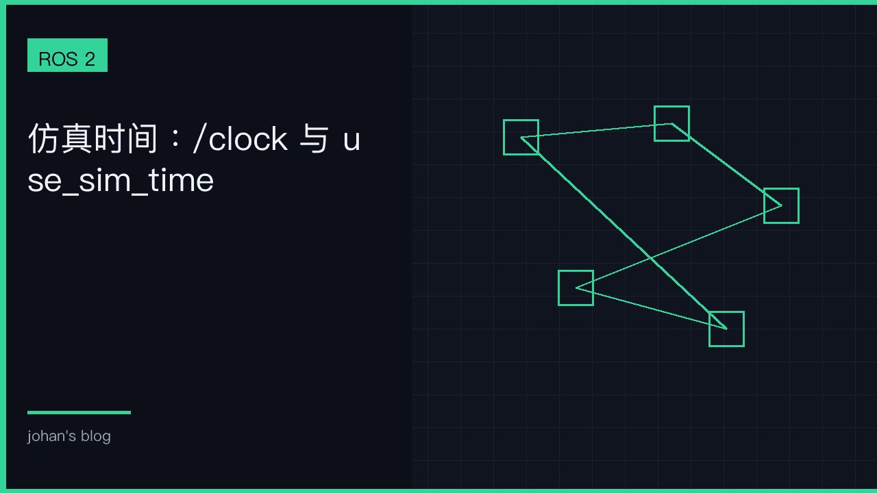 仿真时钟与 use_sim_time：域一致比算法更先验