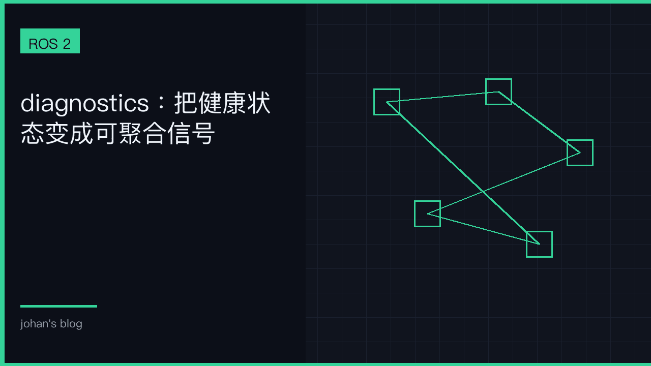 Diagnostics Aggregator：把健康状态收成可行动的树