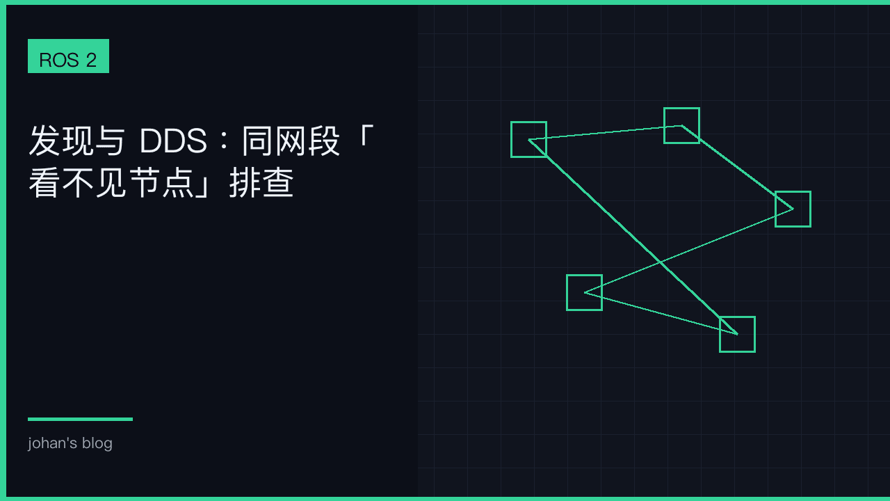 DDS 发现与 QoS：先看见彼此，再谈匹配