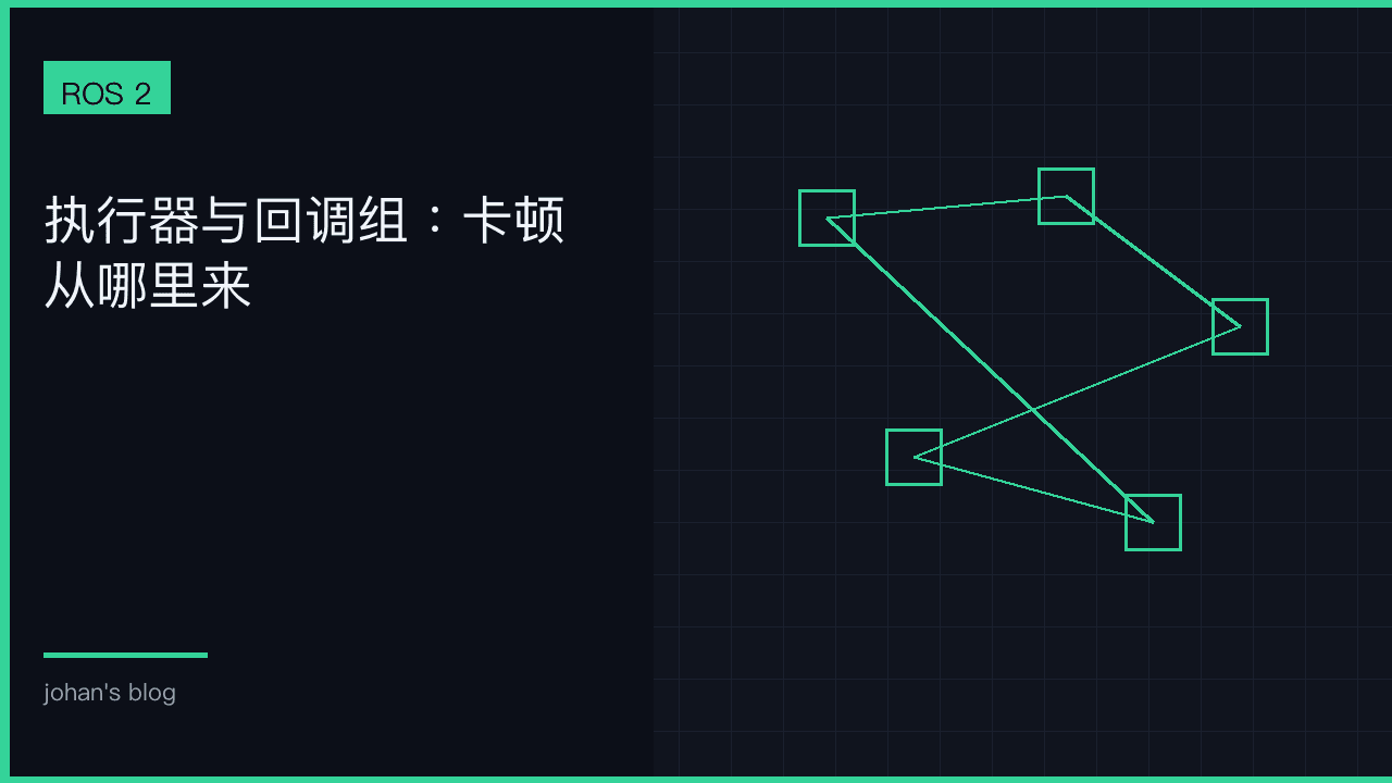 Executor 与回调组：延迟从哪来，为什么加线程救不了
