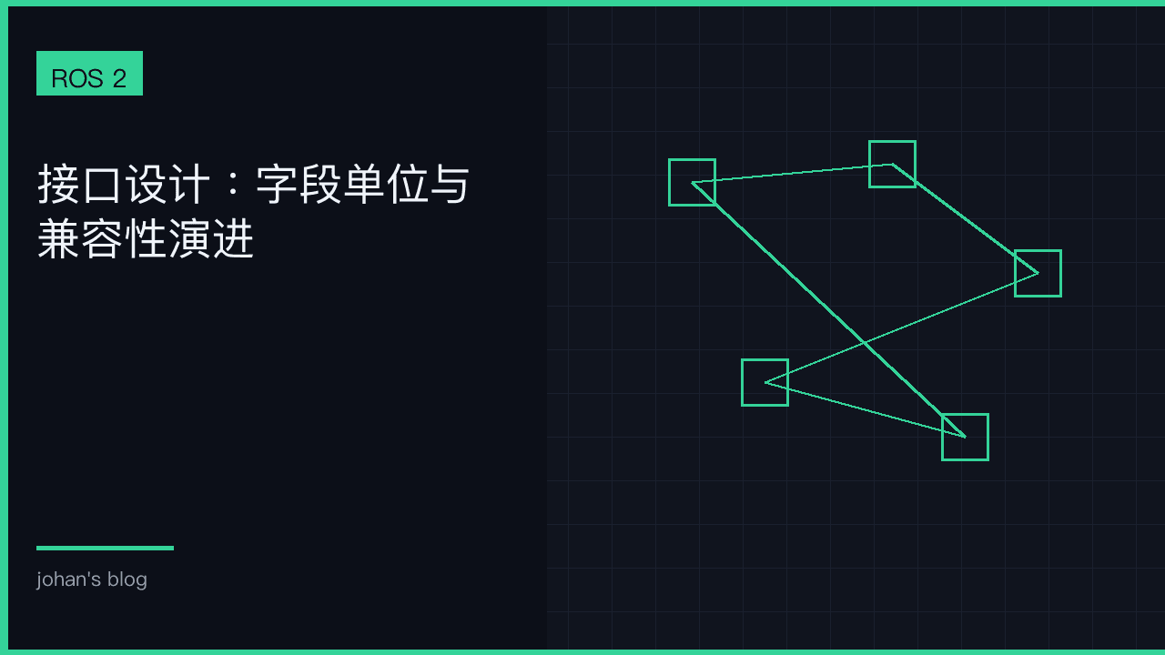 接口设计：单位、演进成本与可机器判断的错误