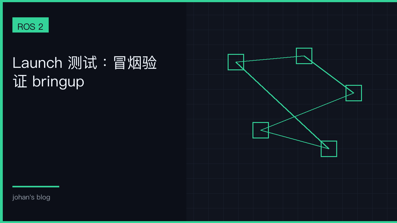 Launch 冒烟测试：合并前抓住图断裂