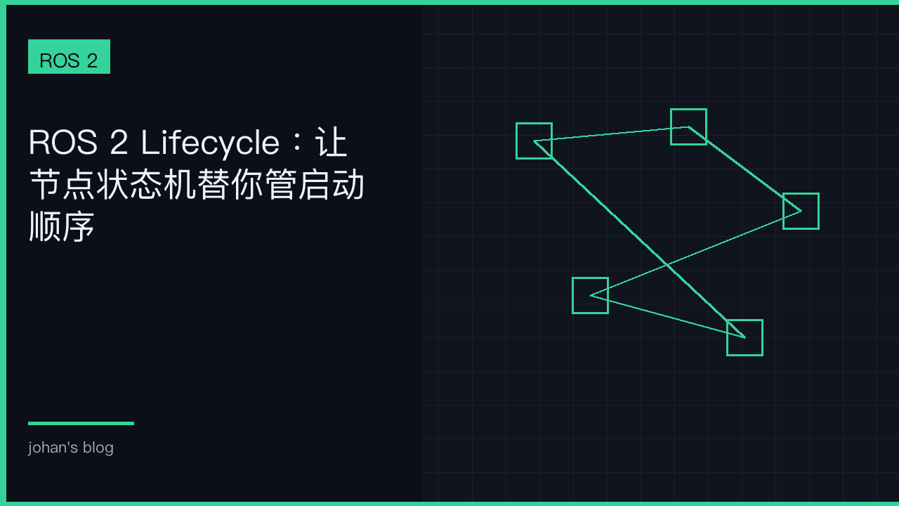 Lifecycle Node：把资源生命周期显式化，而不是构造即抢设备