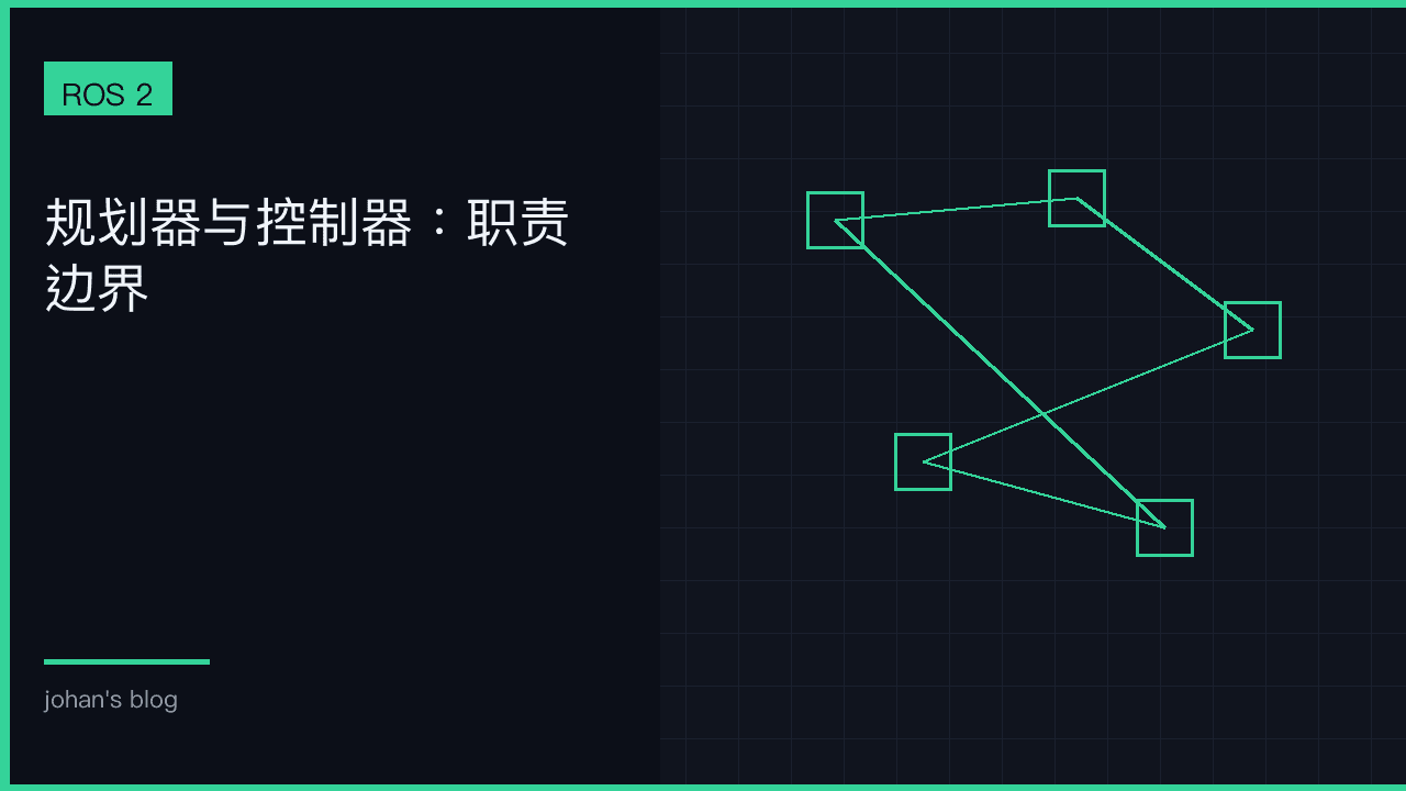 Nav2 规划与控制：分开评价，避免互相补偿