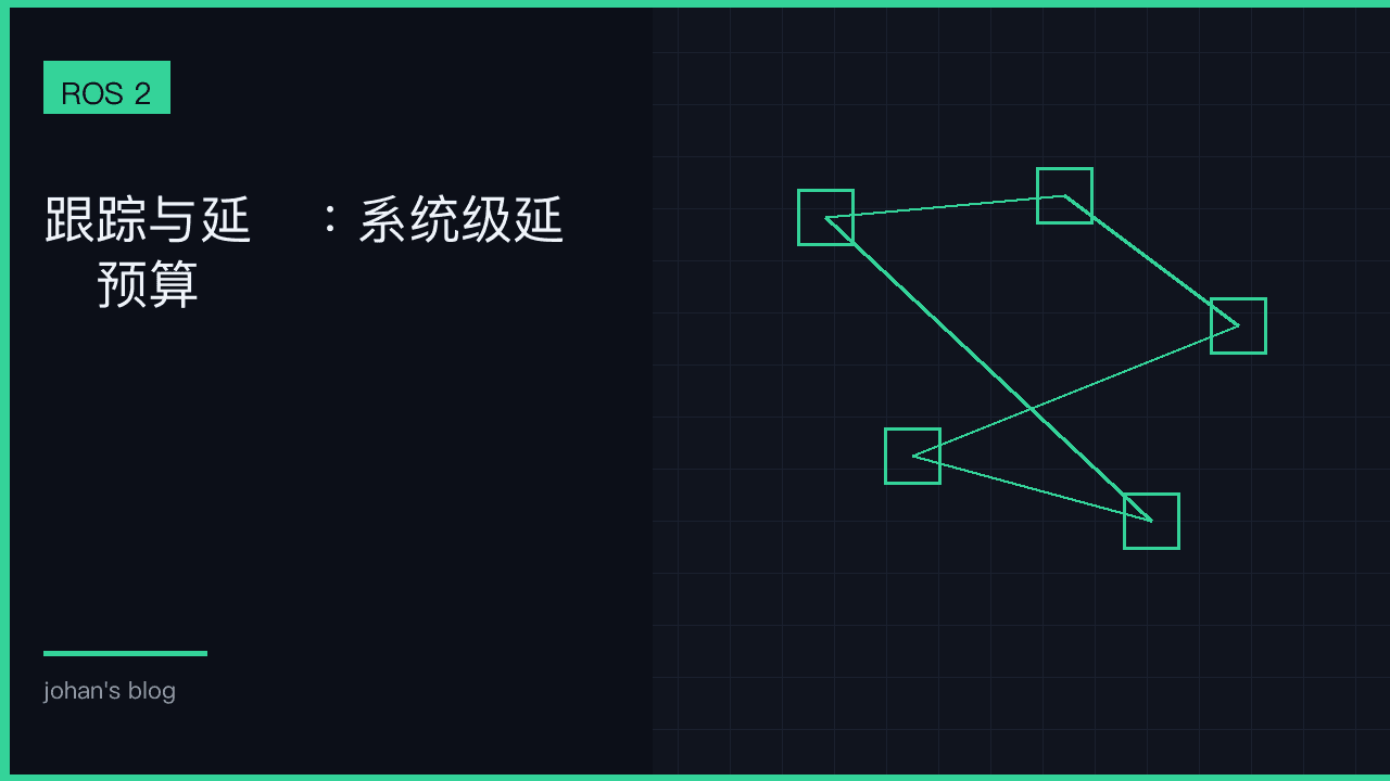 可观测性与 Tracing：把延迟打到时间线