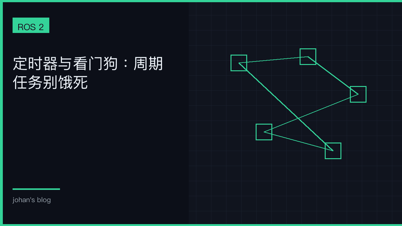 定时器与 Watchdog：频率声明不等于截止时间