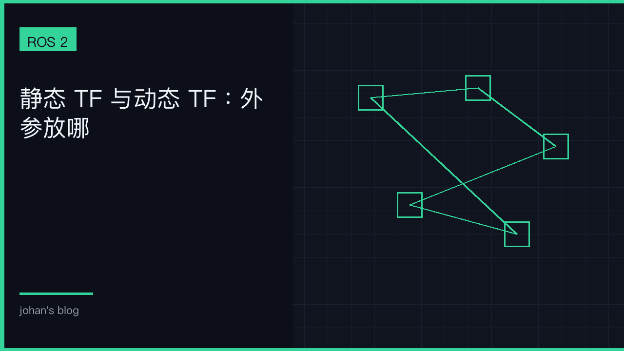 静态 TF 与动态 TF：语义不同，别混发