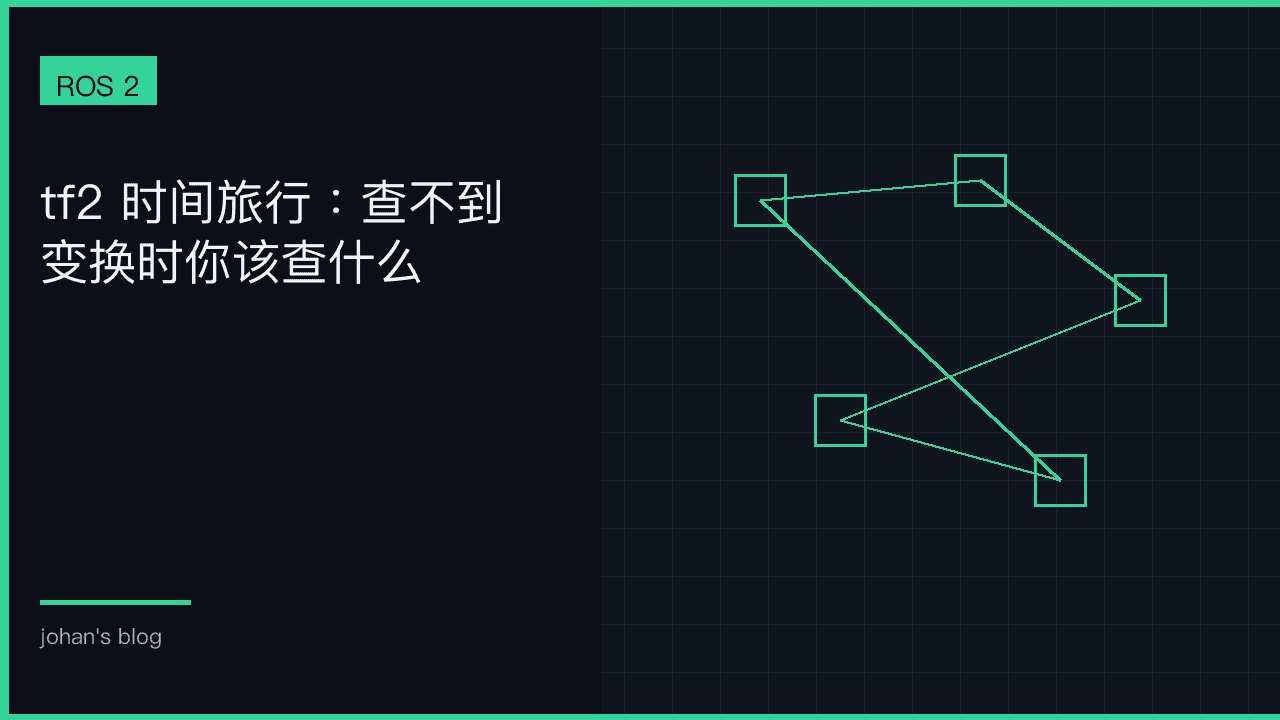 tf2 时间查询：报错是分诊，不是噪音