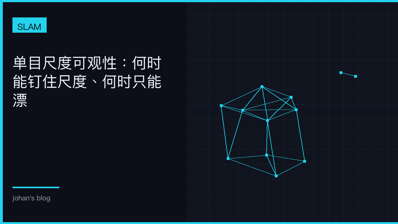 单目尺度可观性：何时能钉住尺度、何时只能漂