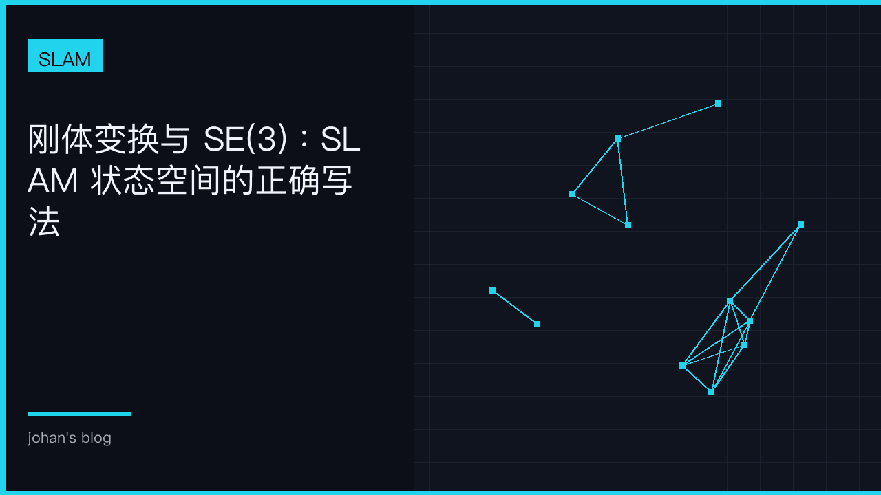 SE(3) 刚体变换：位姿状态与协方差的正确写法