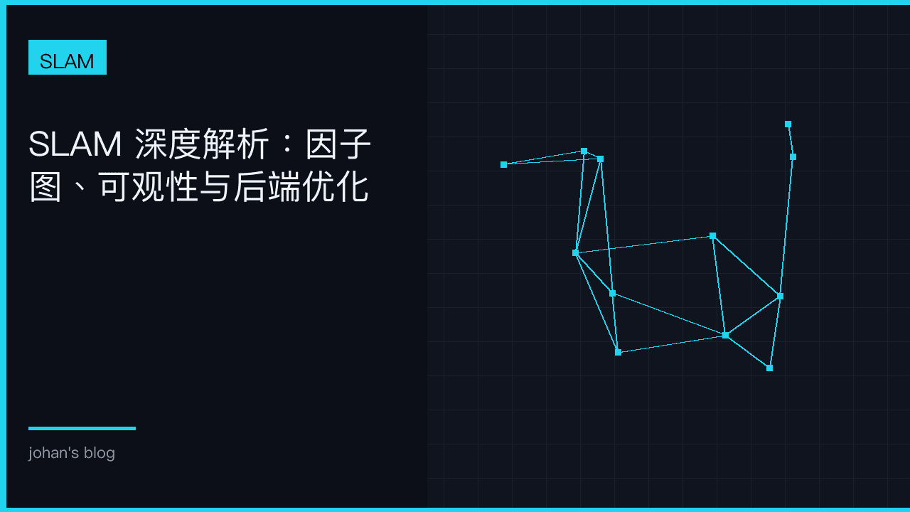 SLAM 深度解析：因子图、可观性与后端优化