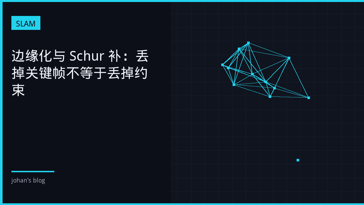 边缘化与 Schur 补：丢掉关键帧不等于丢掉约束